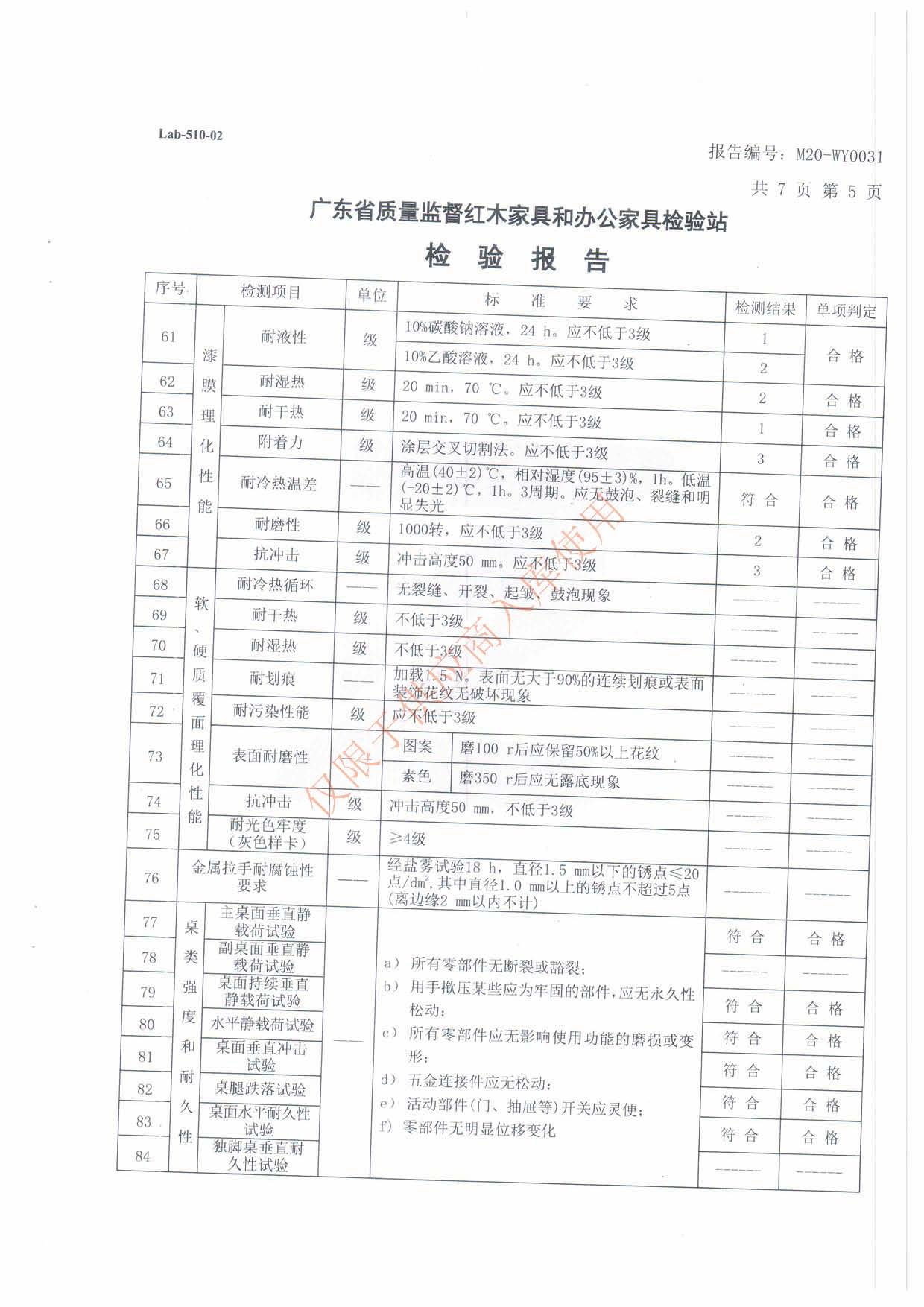 檢測報告 辦公桌 (5).jpg